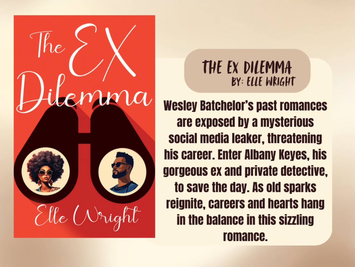 Book cover of 'The Ex Dilemma' by Elle Wright with a red background and text about the plot.
